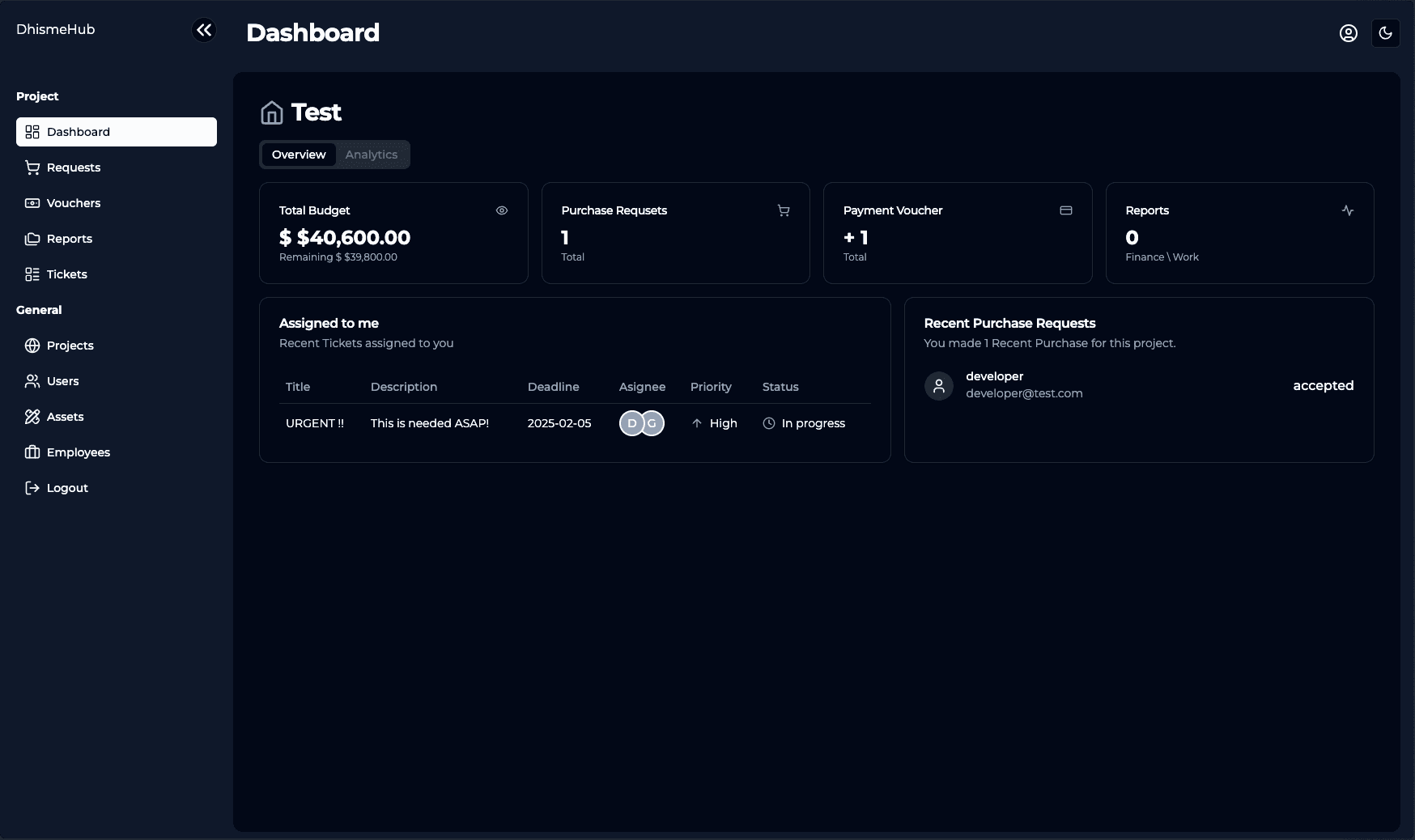 dashboard